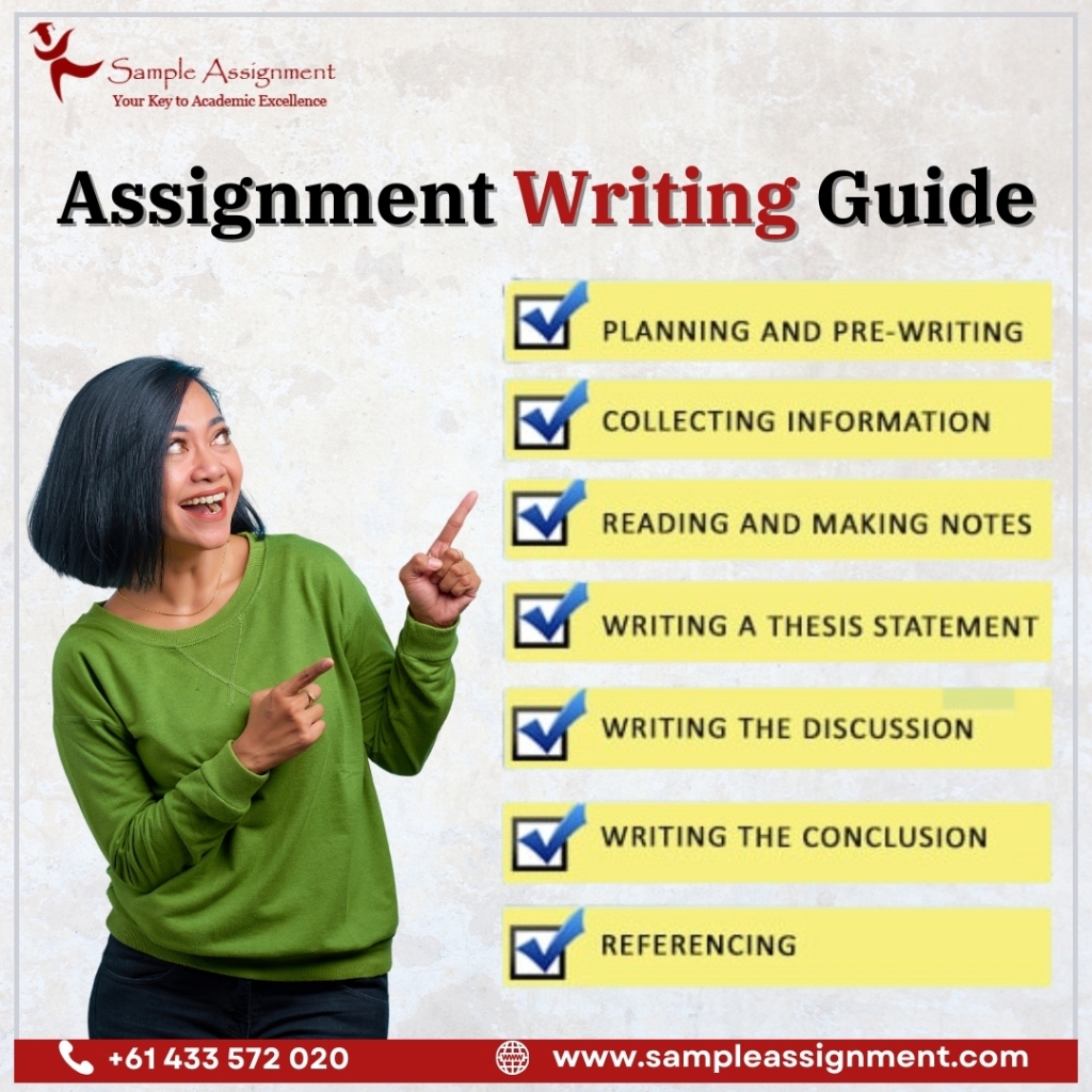 Ensuring Authenticity: Inside the Mechanisms of Assignment Writing Services